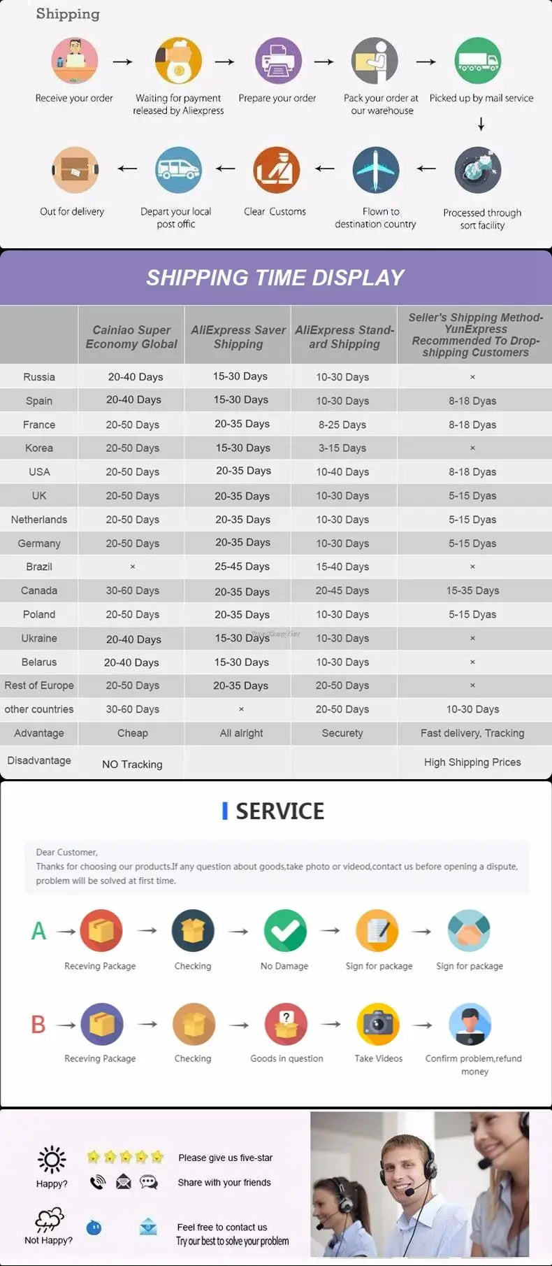 Shoe Pads Heel Protectors 1 pair